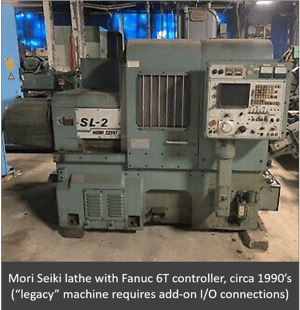 Mori Seiki lathe with Fanuc 6T controller, circa 1990’s (“legacy” machine requires add-on I/O connections)
